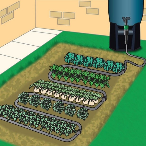The Benefits Of Garden Irrigation Systems