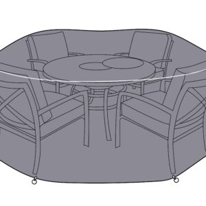 Hartman Rosario 4 Seat Round Lounge Set Cover