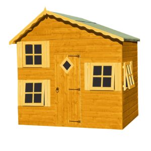 Shire Loft Playhouse